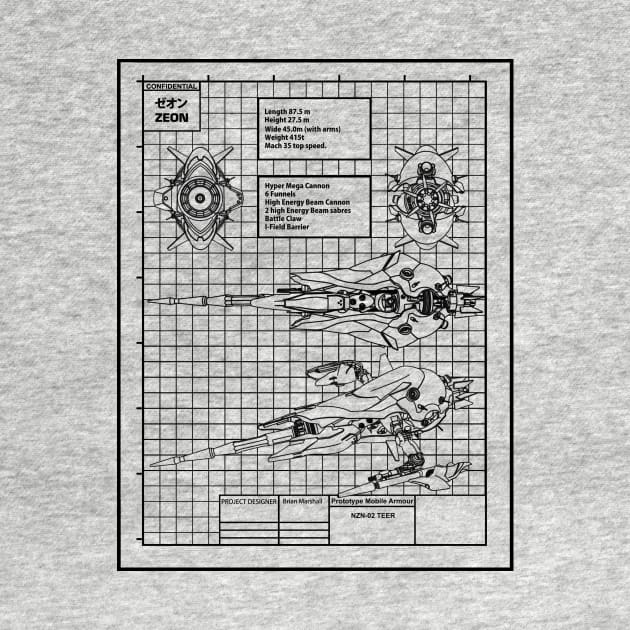 Gundam Hyper Mega Cannon - Black Line by Draconis130